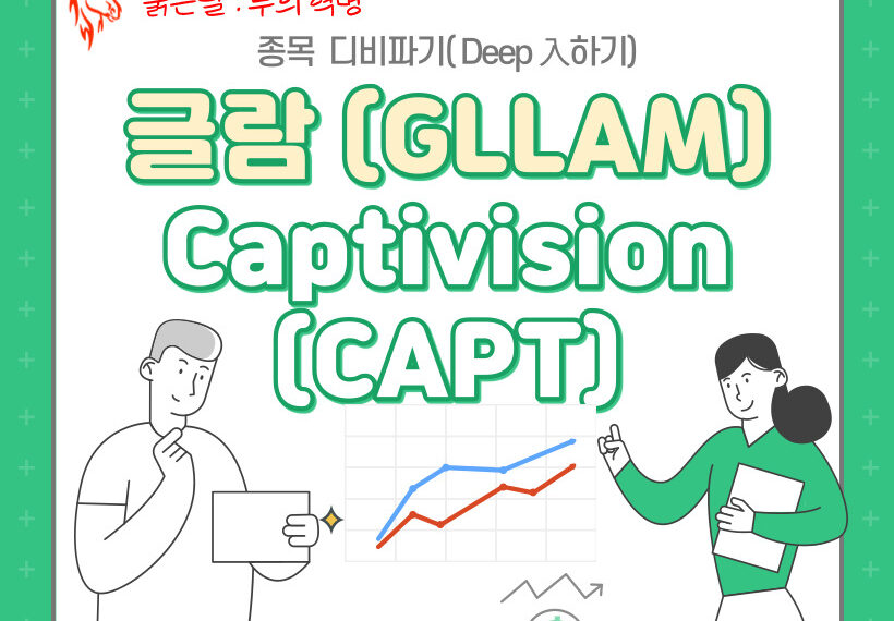 글람 (GLAAM) , Captivision, CAPT